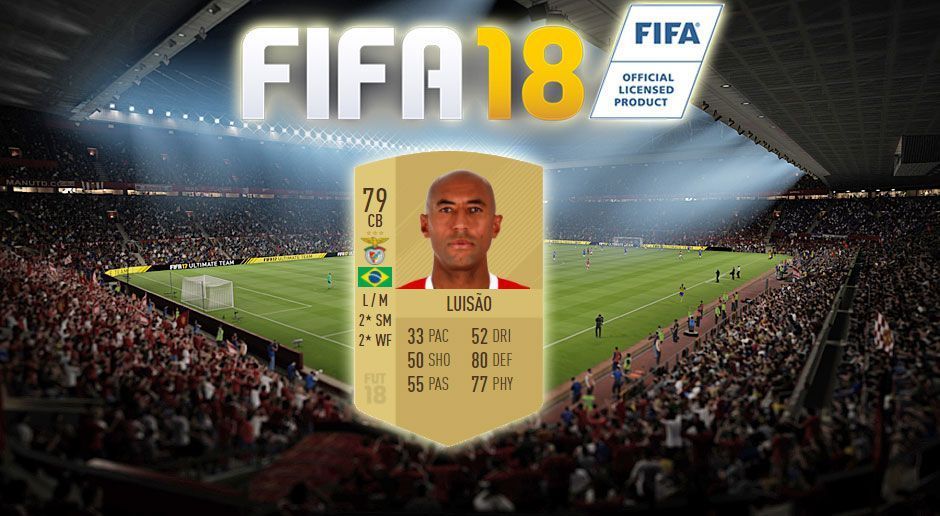 
                <strong>Innenverteidiger: Luisao</strong><br>
                Verein: Benfica LissabonAlter: 36 JahreGesamtstärke: 79
              