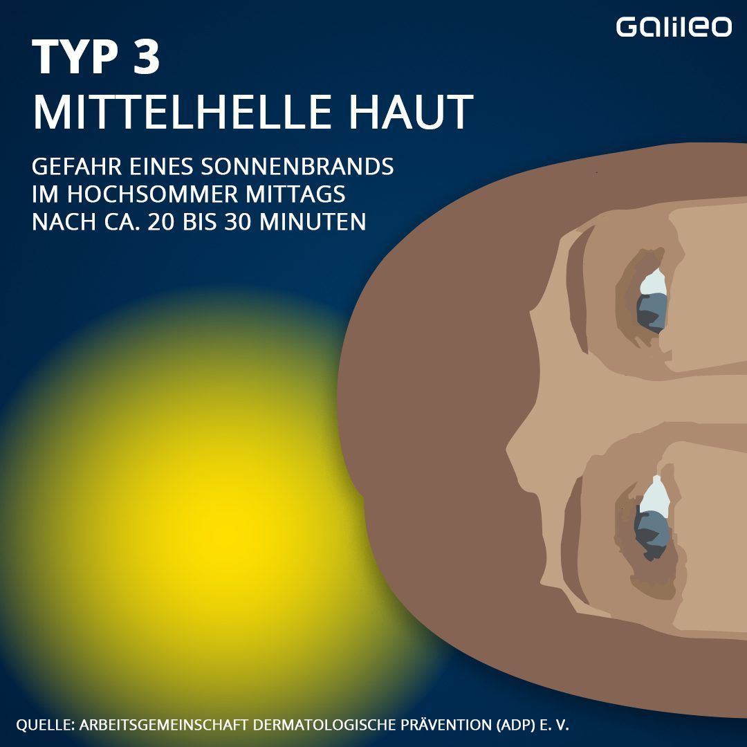 Mittelhelle Haut