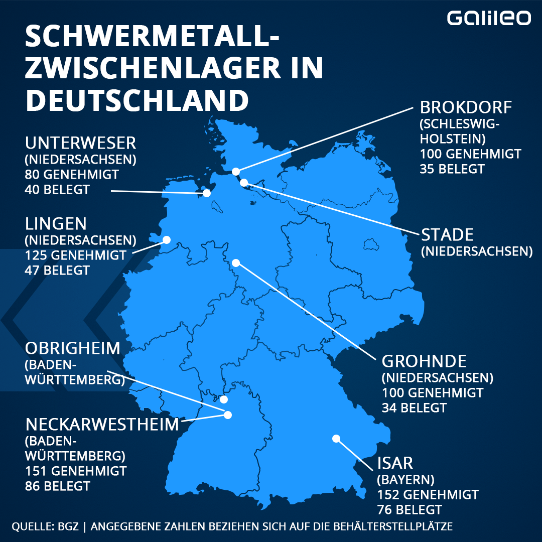 Und das ist der 2. Teil der Deutschlandkarte mit Zwischenlagern für Schwermetalle. 