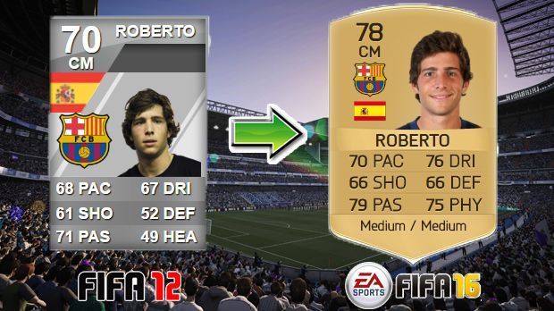 
                <strong>Sergi Roberto (FIFA 12 - FIFA 16)</strong><br>
                Sergi Roberto (FIFA 12 - FIFA 16)
              