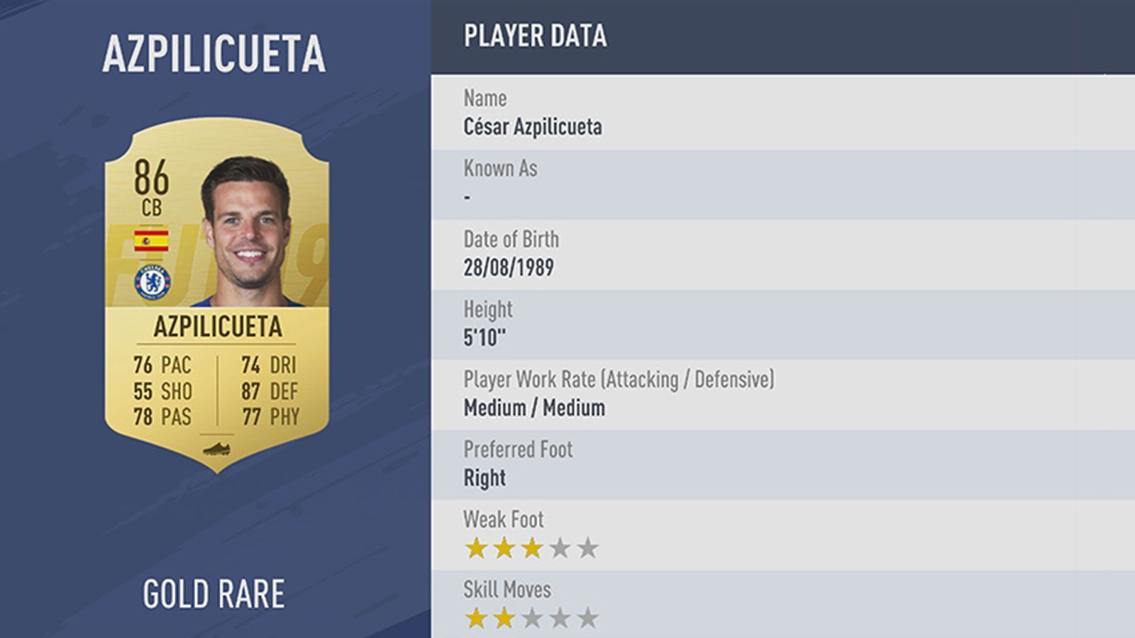 
                <strong>Platz 74: Cesar Azpilicueta</strong><br>
                Verein: FC ChelseaRating: 86
              