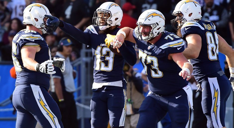 
                <strong>Los Angeles Chargers</strong><br>
                Franchise-Rekorde: Quarterback Philip Rivers warf 4515 Passing Yards - seine neunte Saison mit mindestens 4000 Passing Yards. Das schaffte keiner vor ihm.Running Back Melvin Gordon gelang in Woche 8 beim 13:21 bei den New England Patriots ein 87-Yards-Touchdown-Run - damit egalisierte er den Franchise-Rekord von Paul Lowe (1961).Wide Receiver Keenan Allen gelangen 102 Catches in dieser Saison - ebenfalls Team-Bestwert.
              