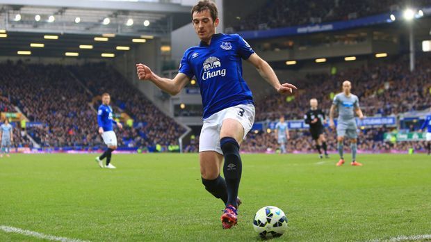 
                <strong>Leighton Baines (FC Everton) - Elfmeter-Stärke 90.</strong><br>
                Leighton Baines (FC Everton) - Elfmeter-Stärke 90.
              