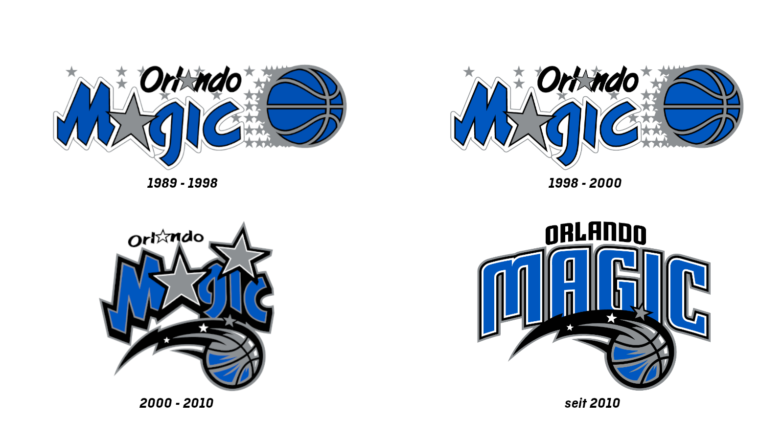 <strong>Orlando Magic</strong>