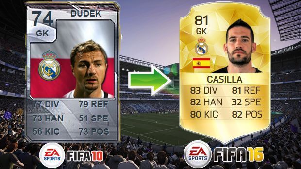 
                <strong>Jerzy Dudek (FIFA 10) - Kiko Casilla (FIFA 16)</strong><br>
                Jerzy Dudek (FIFA 10) - Kiko Casilla (FIFA 16)
              