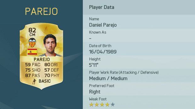 
                <strong>Daniel Parejo (FC Valencia)</strong><br>
                Platz 7: Daniel Parejo (FC Valencia)
              