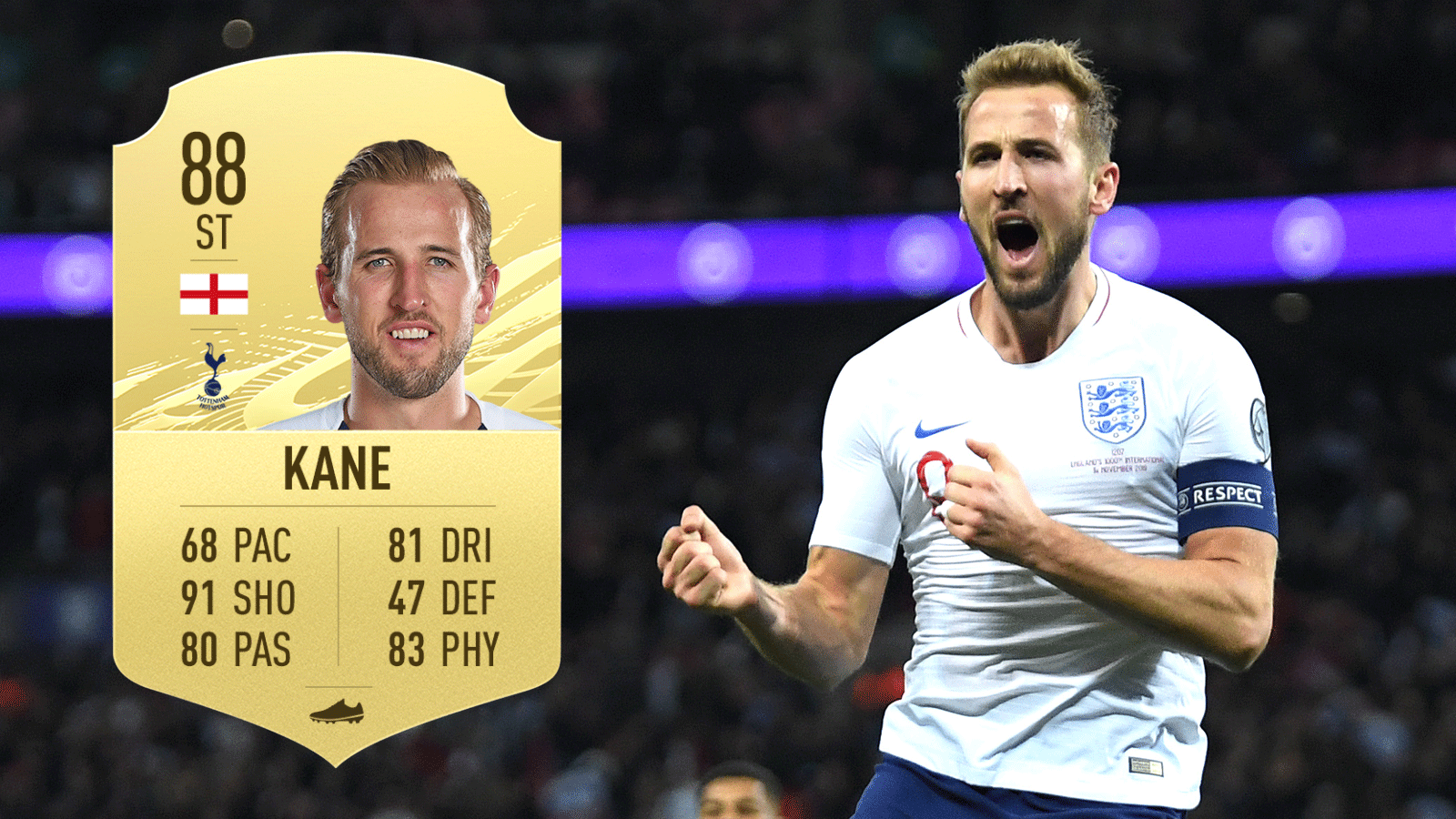 
                <strong>Platz 6: Harry Kane</strong><br>
                Verein: Tottenham HotspurNation: EnglandGesamtstärke: 88
              
