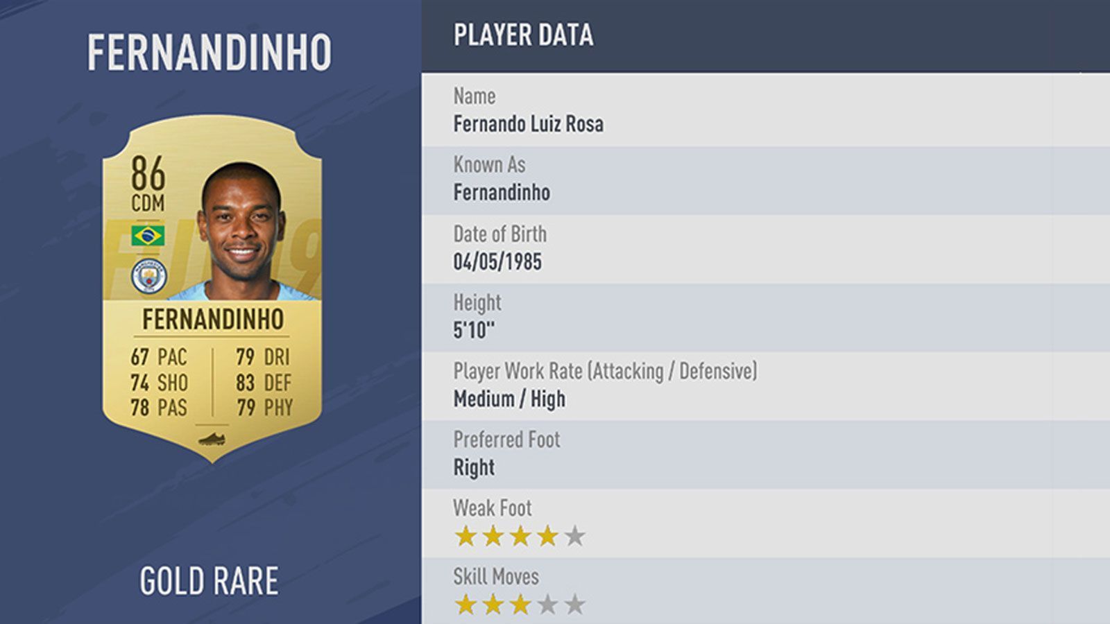 
                <strong>Platz 72: Fernandinho</strong><br>
                Verein: Manchester CityRating: 86
              