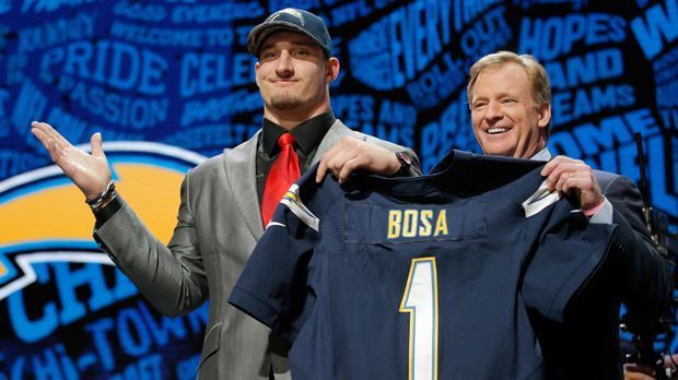 
                <strong>Joey Bosa (San Diego Chargers)</strong><br>
                Pick Nr. 3: Joey Bosa (Defensive End) zu den San Diego Chargers
              
