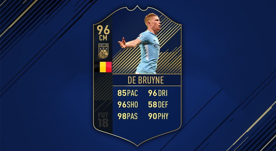 
                <strong>Kevin De Bruyne – Manchester City</strong><br>
                Gesamtbewertung: 96
              