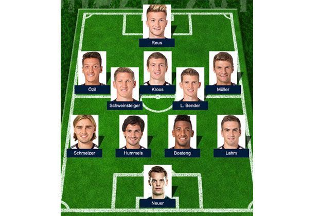 
                <strong>Ulf Kirsten</strong><br>
                Interessante Formation von Ulf Kirsten: Der frühere Torjäger stellt Toni Kroos auf die Spielmacherposition, Mesut Özil rückt auf die linke Seite. Für Klose ist kein Platz - im Sturm wirbelt Marco Reus.
              