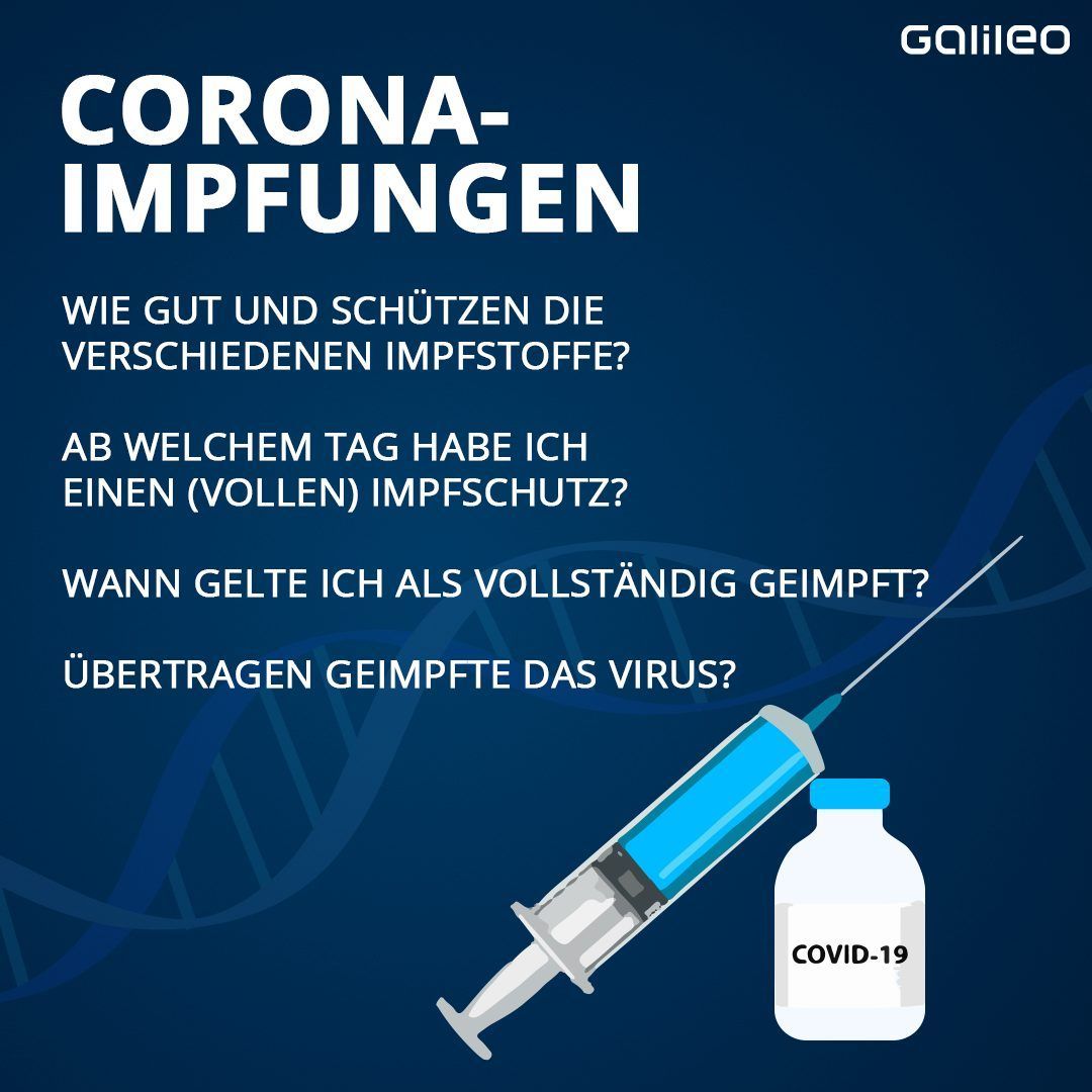 Corona-Impfung: Wichtige Fragen 