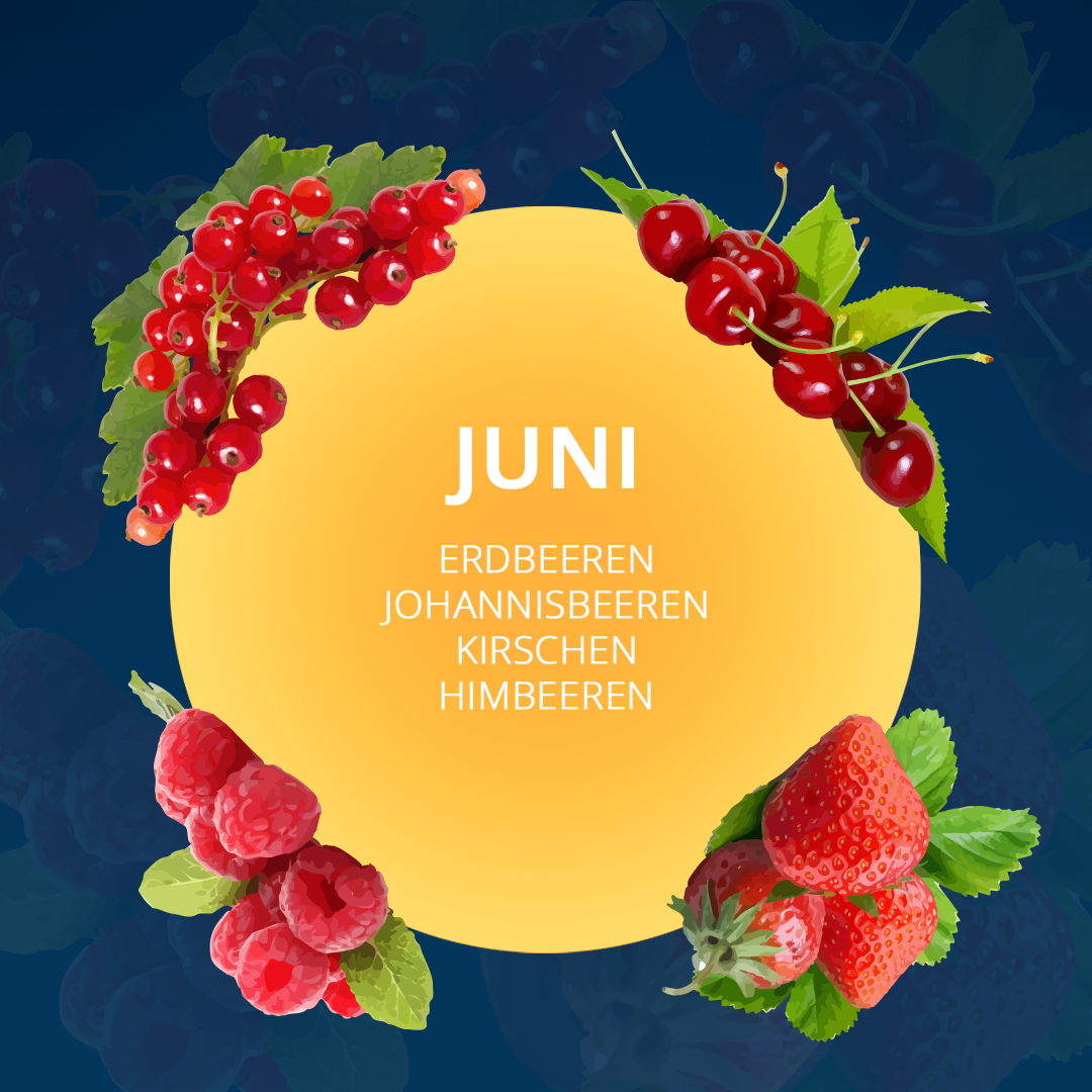 Saisonkalender Obst