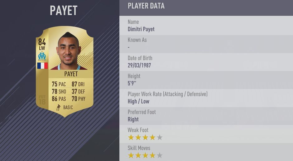 
                <strong>Platz 4: Dimitri Payet </strong><br>
                Platz 4: Dimitri Payet - Gesamt-Stärke: 
              