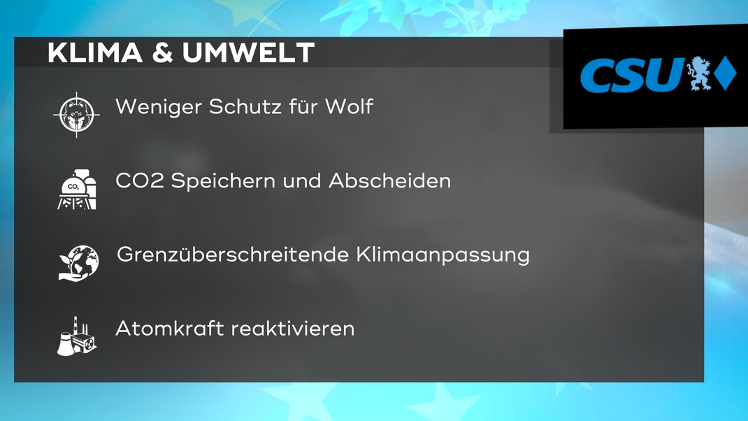 Die zentralen Forderungen der CSU in Bayern im Bereich "Klima und Umwelt" zur Europawahl 2024.