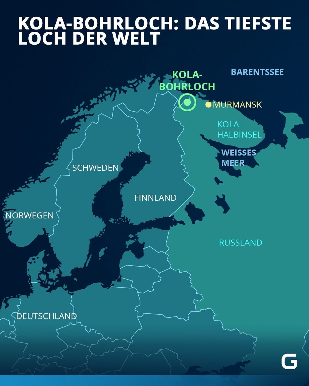 Das Kola-Bohrloch befindet sich im Norden Russlands nahe der finnischen Grenze.