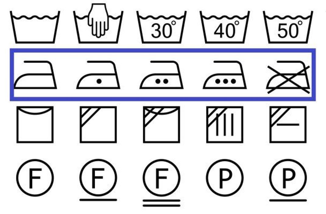 Diese Symbole zeigen dir, ob du die Kleidung bügeln darfst und wie das Bügeleisen eingestellt werden sollte.