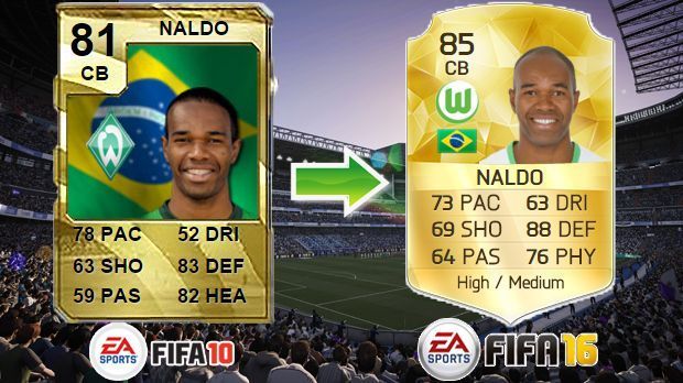 
                <strong>Naldo (FIFA 10 - FIFA 16)</strong><br>
                Naldo (FIFA 10 - FIFA 16)
              