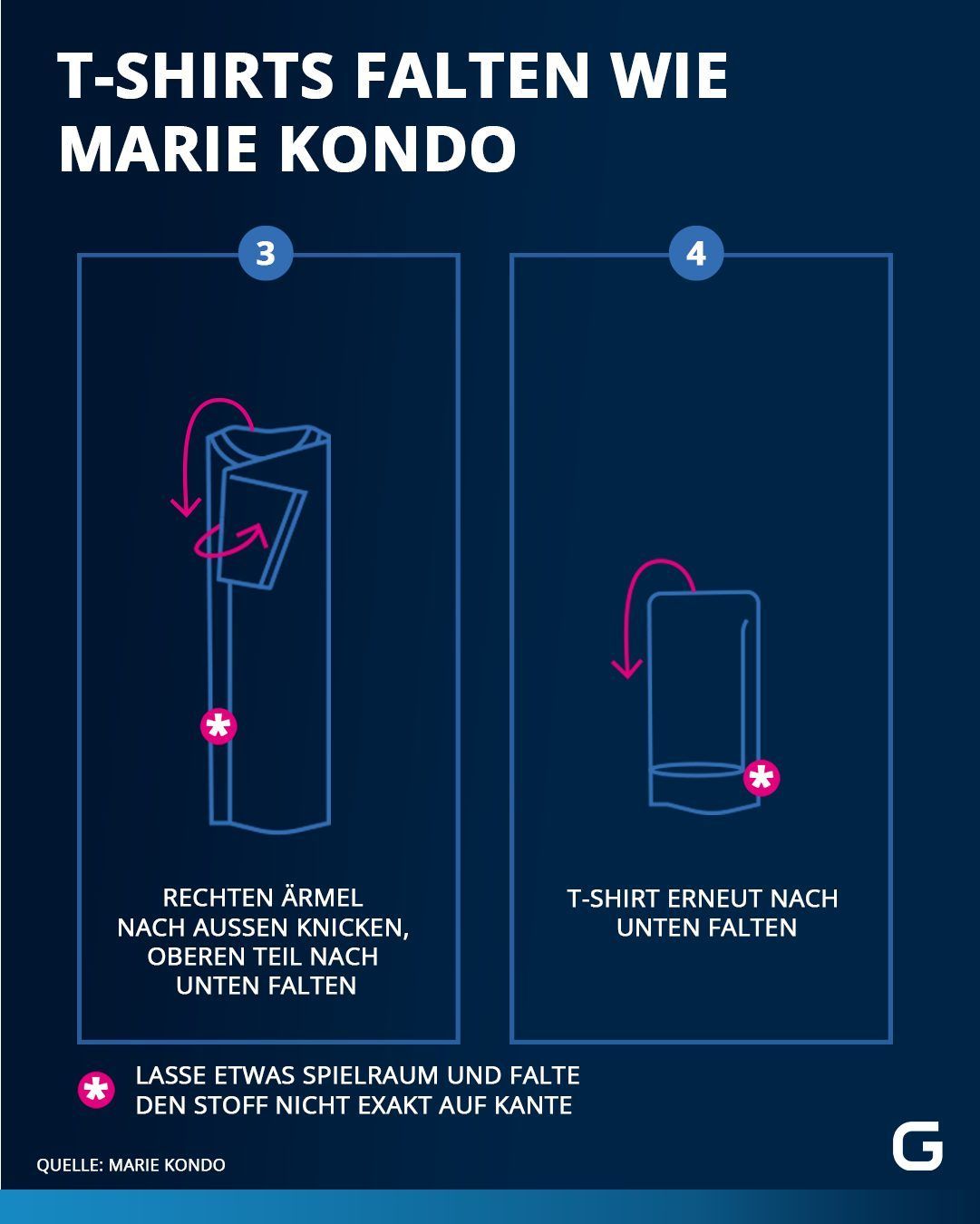 T-Shirts falten wie Marie Kondo: Hier gibt's die Schritt-für-Schritt-Anleitung.
