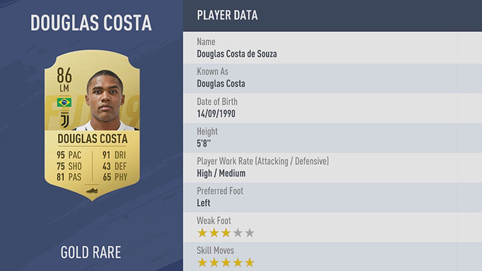 
                <strong>Platz 75: Douglas Costa</strong><br>
                Verein: Juventus TurinRating: 86
              