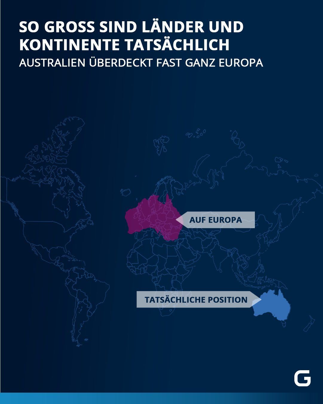 Tatsächliche Größe von Ländern und Kontinenten - Mithilfe der Mercator-Projektion wirkt Australien ganz schon mickrig für einen Kontinent. Läge Australien in Europa wird seine wahre Größe deutlich. 