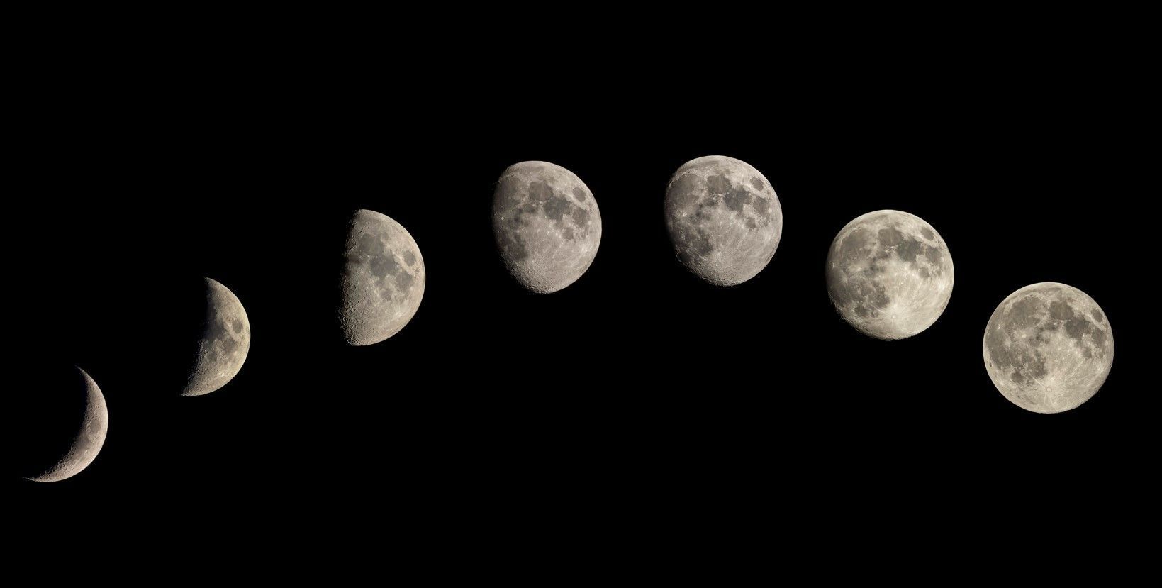 Die Mondphasen auf einen Blick.