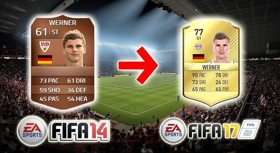 
                <strong>Timo Werner (FIFA 14 - FIFA 17)</strong><br>
                Timo Werner (FIFA 14 - FIFA 17)
              