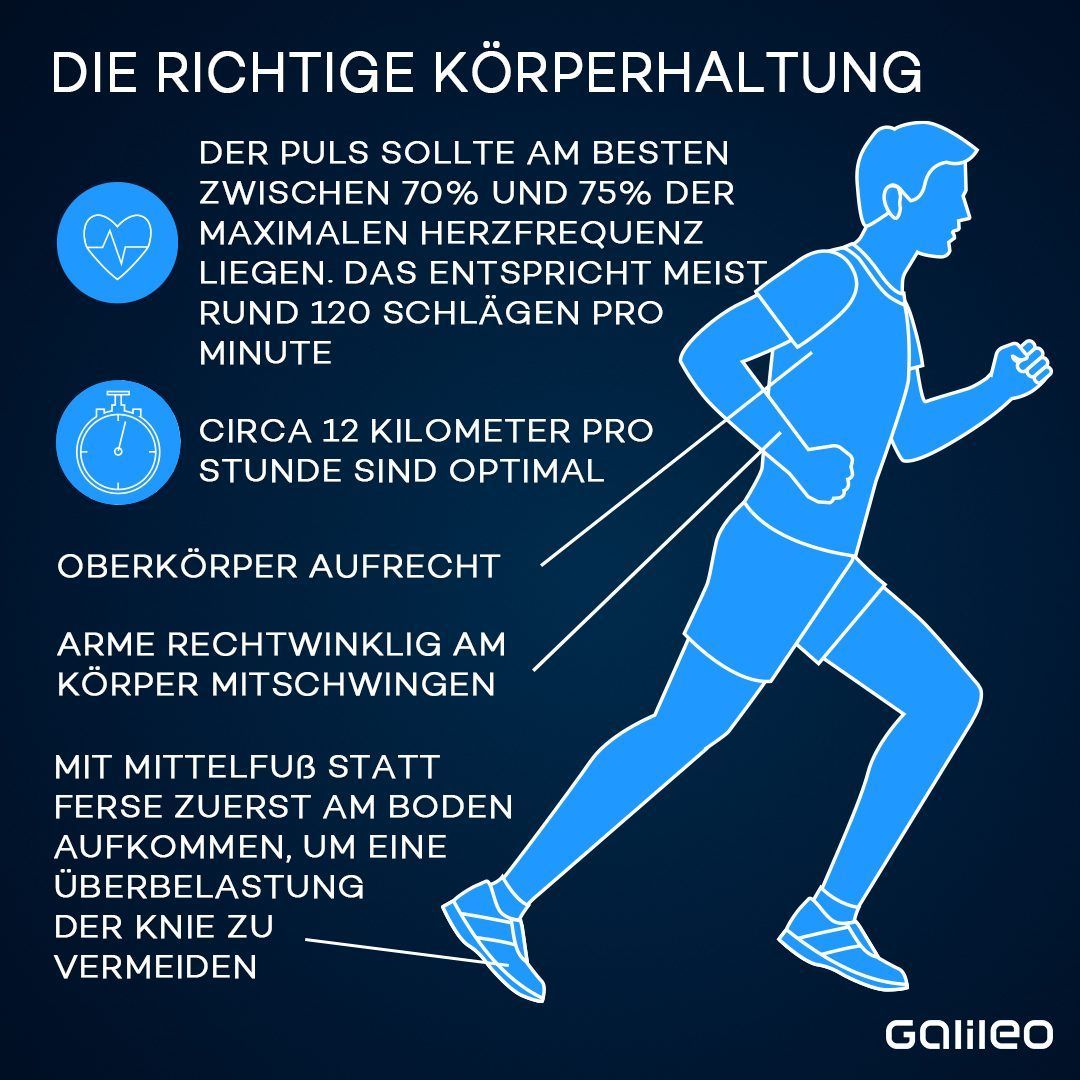 Ultra-Marathons: Die härtesten Läufe der Welt