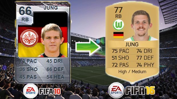 
                <strong>Sebastian Jung (FIFA 10 - FIFA 16)</strong><br>
                Sebastian Jung (FIFA 10 - FIFA 16)
              