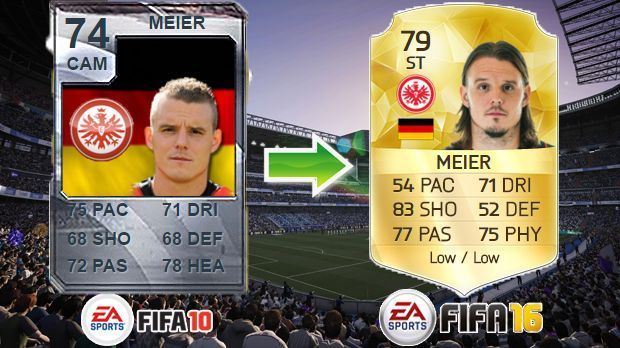 
                <strong>Alexander Meier (FIFA 10- FIFA 16)</strong><br>
                Alexander Meier (FIFA 10- FIFA 16)
              