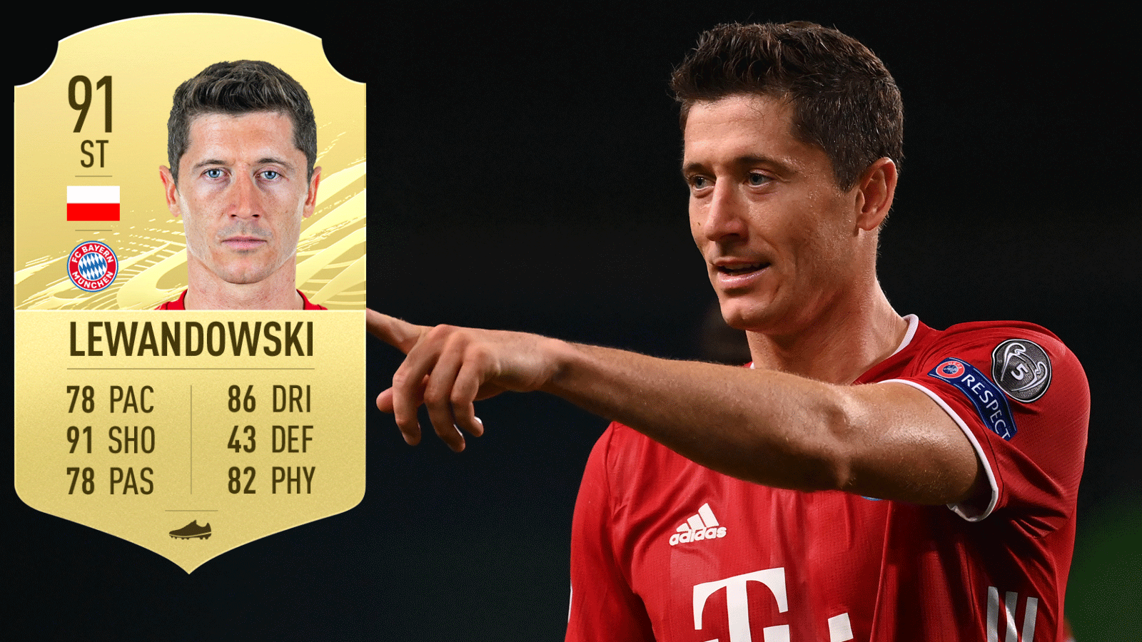 
                <strong>Platz 2: Robert Lewandowski</strong><br>
                Verein: FC Bayern MünchenNation: PolenGesamtstärke: 91
              