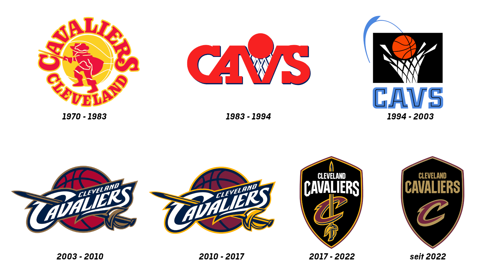 <strong>Cleveland Cavaliers</strong>