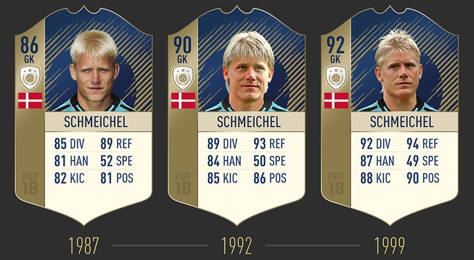 
                <strong>Peter Schmeichel</strong><br>
                Der dänische Torwart kehrt in FIFA 18 zurück und wird seine katzengleichen Reflexe (94) in den Dienst vieler Ultimate Teams stellen.
              