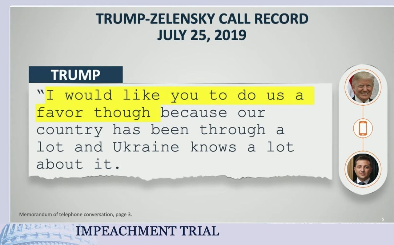 Juli 2019: Der damalige US-Präsident Donald Trump erpresst Selenskyj per Telefon. Er droht damit, der Ukraine 400 Millionen Dollar an Militär-Hilfen zu verweigern, wenn Selenskyj ihn nicht mit unsauberen Mitteln im Wahlkampf gegen Joe Biden unterstützt. Selenskyj sagt später, als Präsident eines unabhängigen Landes würde er sich nicht unter Druck setzen lassen. Das Auffliegen des Gesprächs löst Trumps sogenannte "Ukraine-Affä