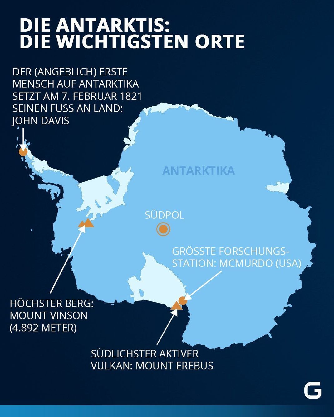 Die wichtigsten Orte der Antarktis 