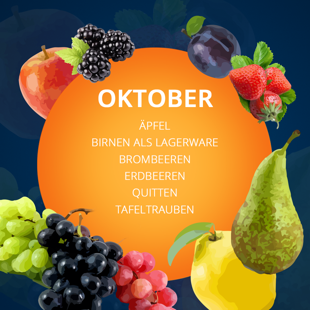 Saisonkalender Obst