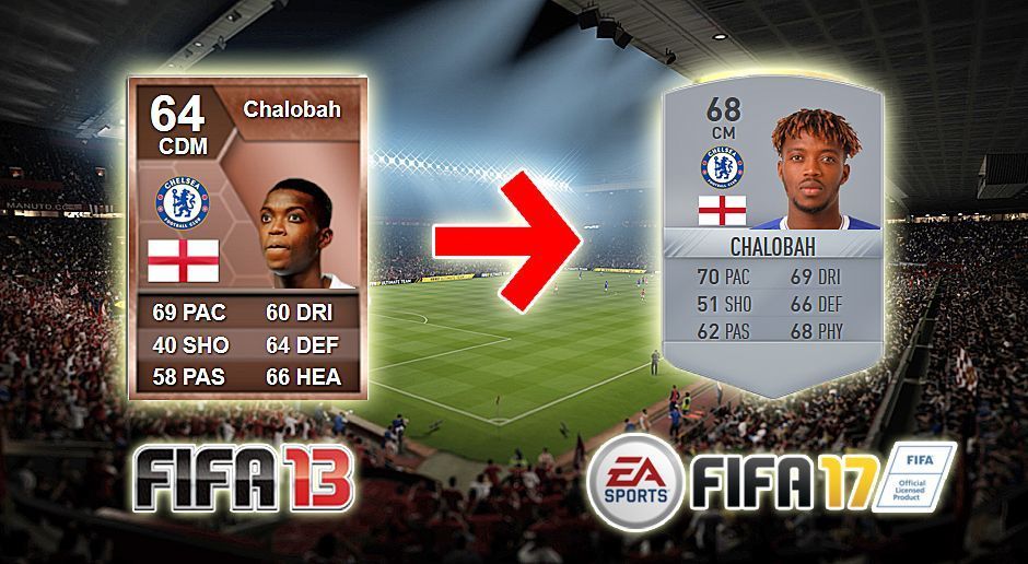 
                <strong>Nathaniel Chalobah (FIFA 13 - FIFA 17)</strong><br>
                Nathaniel Chalobah (FIFA 13 - FIFA 17)
              