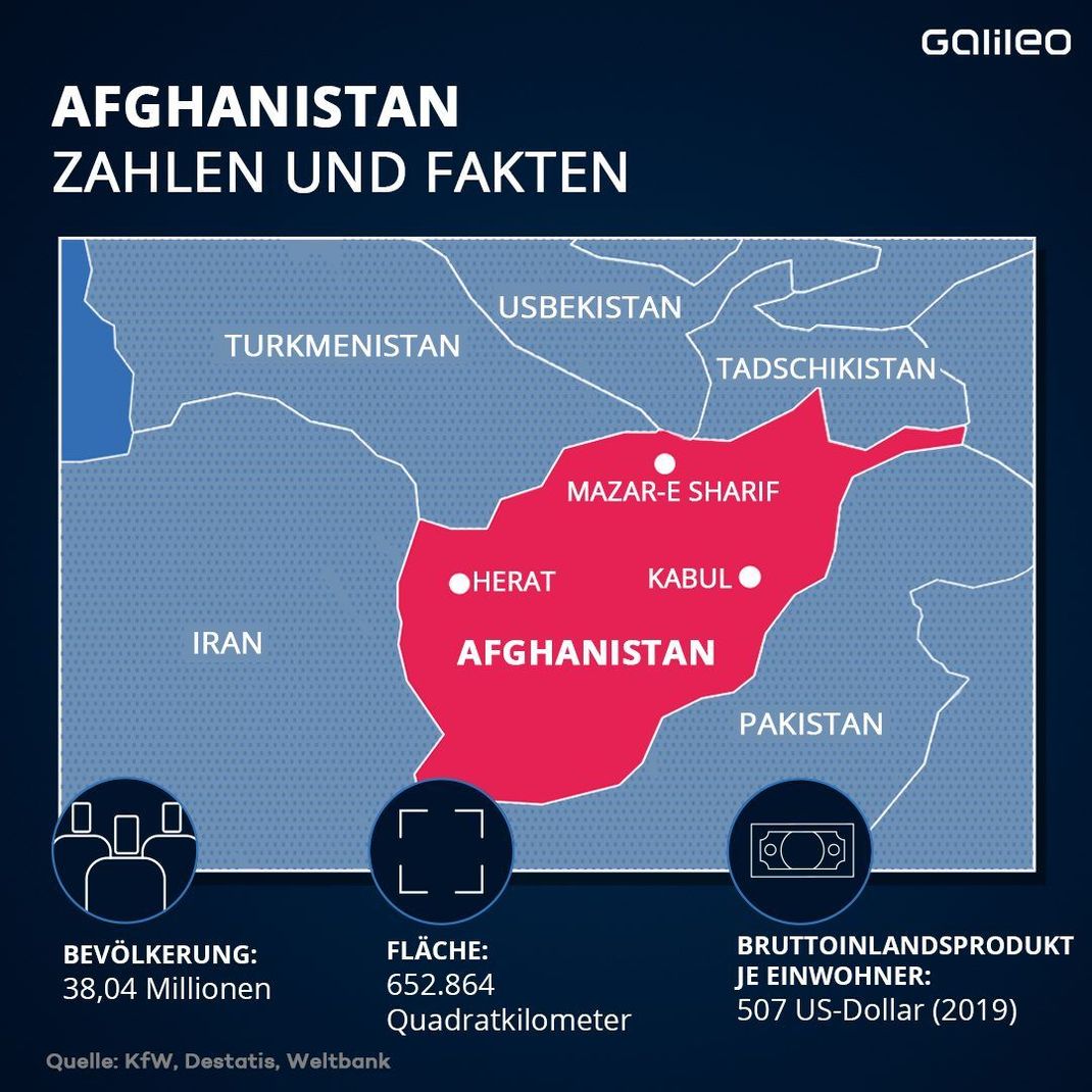 Ein afghanisches Sprichwort besagt, dass man das stolze Land nicht erobern könne - das zeige seine lange Geschichte, die geprägt von (gescheiterten) Besetzungen ist. 