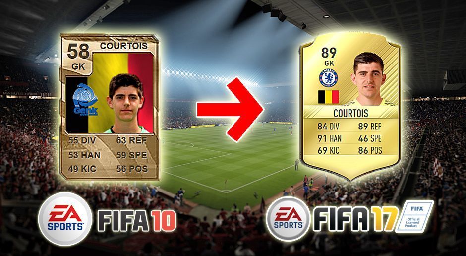 
                <strong>Thibaut Courtois (FIFA 10 - FIFA 17)</strong><br>
                Thibaut Courtois (FIFA 10 - FIFA 17)
              