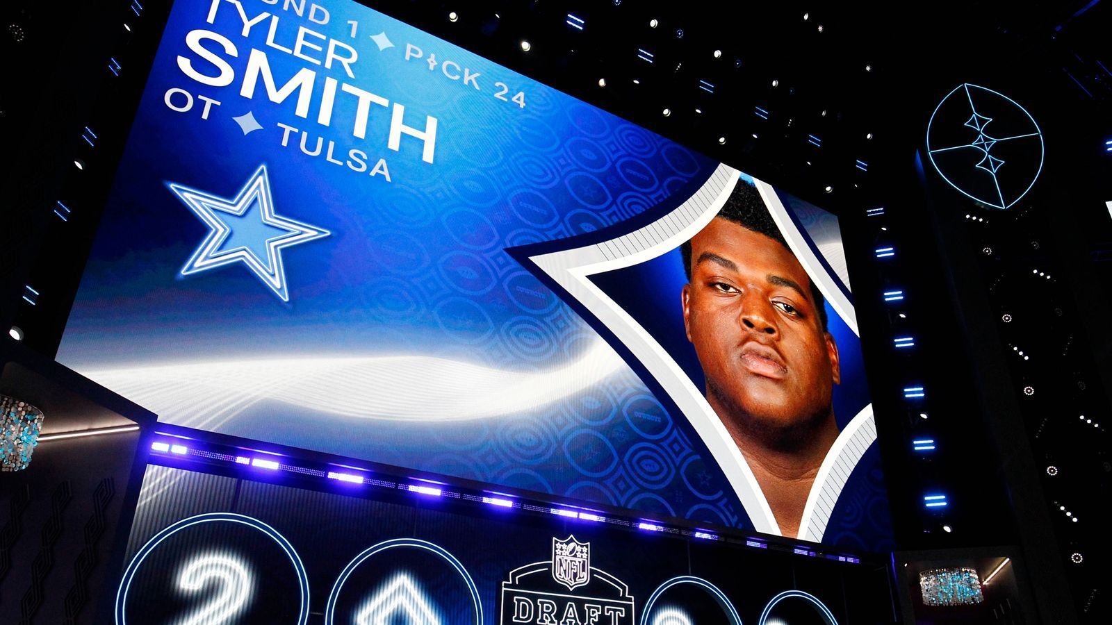 
                <strong>24. Pick: Tyler Smith (Offensive Tackle, Dallas Cowboys)</strong><br>
                &#x2022; <strong>Vertrag unterschrieben: ja</strong><br>&#x2022; <strong>Signing Bonus</strong>: 6.917.544 US-Dollar <br>&#x2022; <strong>Gesamtgehalt</strong>: 13.389.123 US-Dollar<br>
              