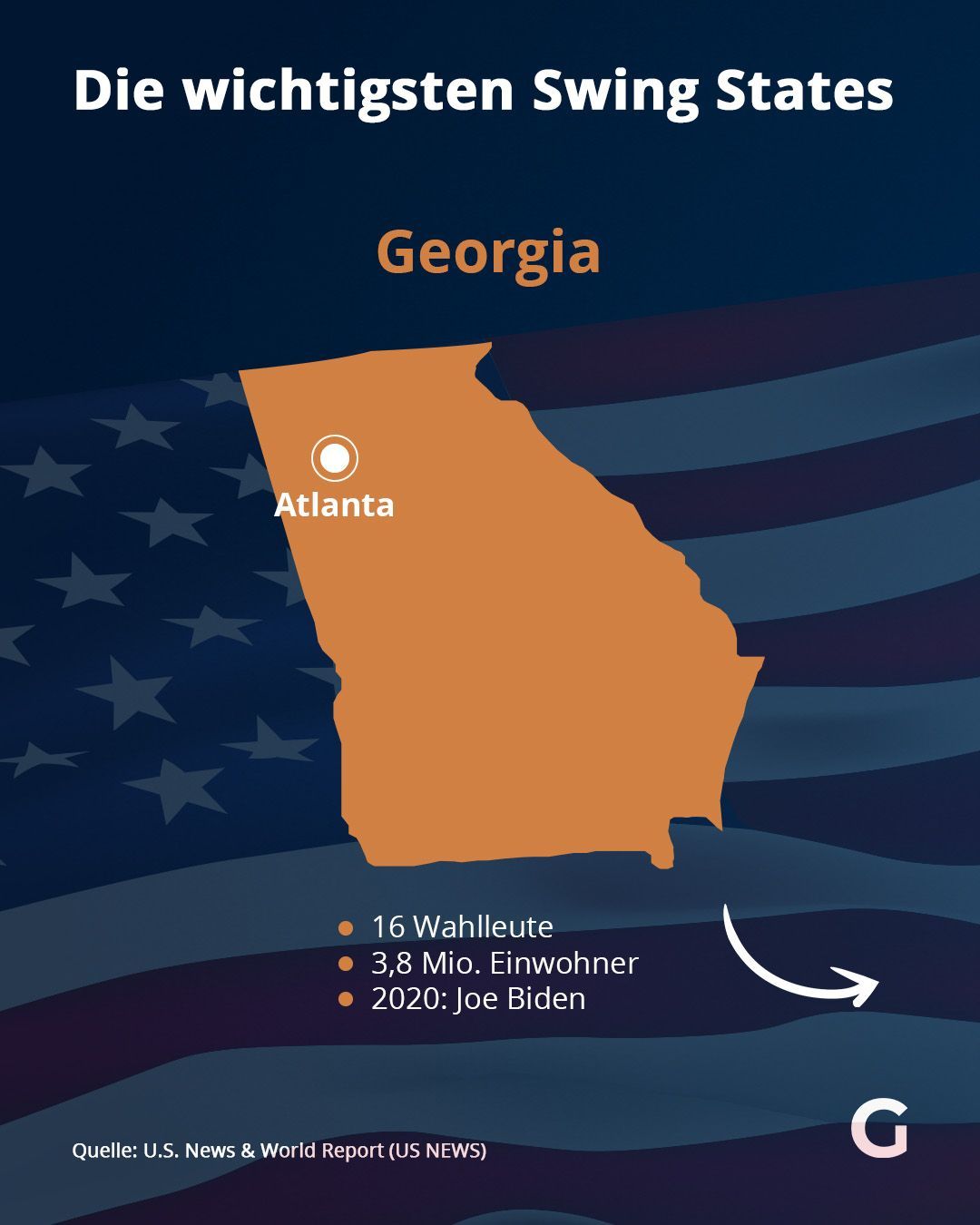 Die wichtigsten Swing States der USA