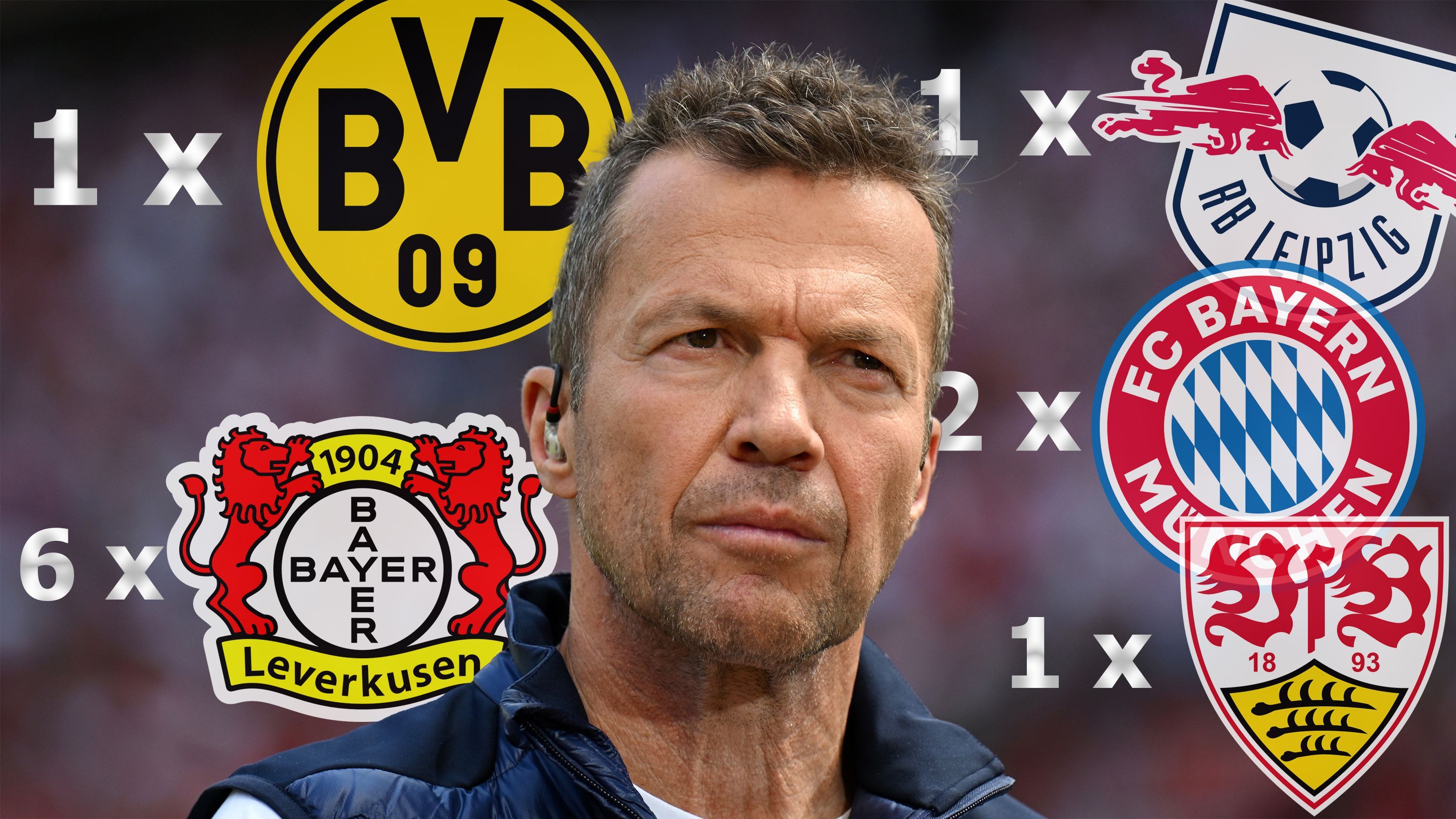 <strong>Lothar Matthäus: Die Top-Elf aus der Hinrunde</strong><br>Es war eine denkwürdige Hinrunde. Und deswegen sieht die Top-Elf von Lothar Matthäus auch etwas anders aus als in den Vorjahren. Die Bayern finden sich lediglich zweimal wieder. Leverkusen ist dreimal häufiger vertreten. Bei "Sky" nannte der ehemalige Weltfußballer seine Aufstellung.