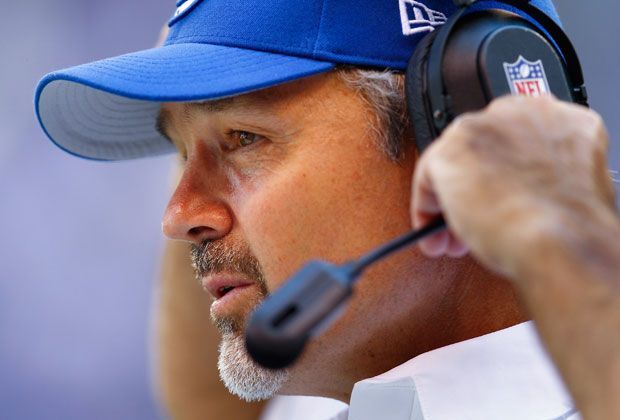 
                <strong>Coach: Chuck Pagano</strong><br>
                Trotz seiner 53 Jahre ist Chuck Pagano noch ein "Frischling" unter den Head Coaches der NFL. Seit 2012 hat Pagano das Amt inne und war zuvor Defensive Coordinator bei den Baltimore Ravens
              