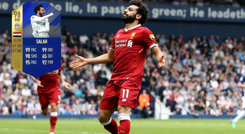 
                <strong>Mittelfeld: Mohamed Salah (FC Liverpool)</strong><br>
                
              