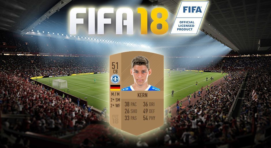 
                <strong>Niklas Kern</strong><br>
                Position: AbwehrVerein: SV Darmstadt 98Gesamtstärke: 51Potential: 65
              