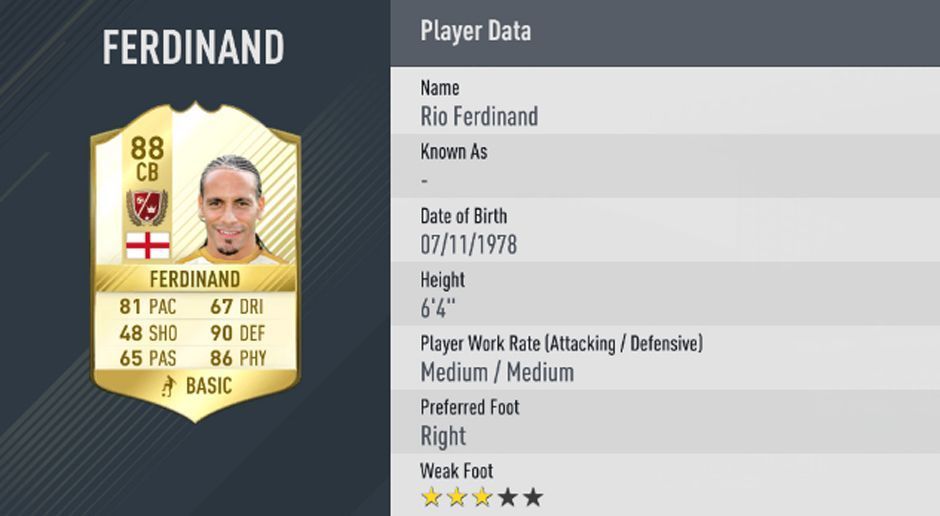 
                <strong>Rio Ferdinand</strong><br>
                5. Rio Ferdinand - Gesamt-Stärke: 88
              