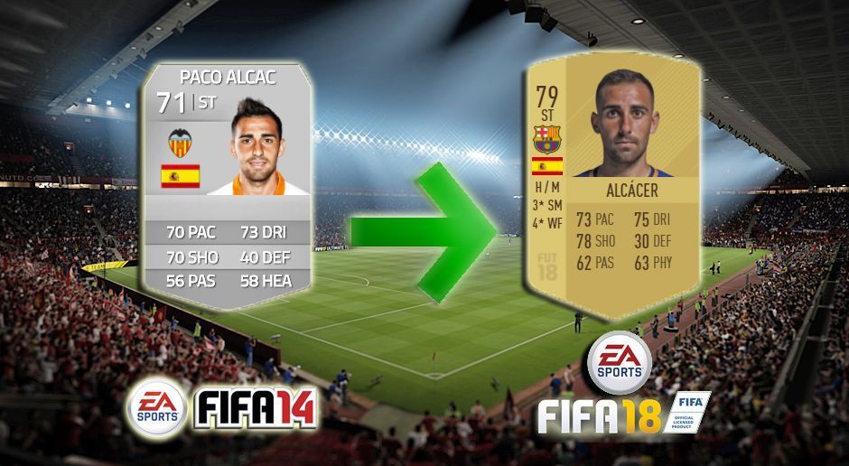 
                <strong>FIFA-Wandel: Paco Alcacer</strong><br>
                
              