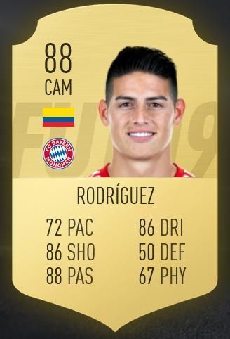 
                <strong>James Rodríguez</strong><br>
                James ist in diesem Jahr ein großer Sprung gelungen. Seine Gesamtbewertung konnte er um zwei Punkte steigern. Damit verpasst der Kolumbianer um einen Platz das Treppchen der besten Bundesliga-Akteure.
              