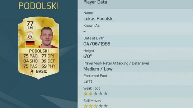 
                <strong>Platz 5 - Lukas Podolski</strong><br>
                Platz 5 - Lukas Podolski
              