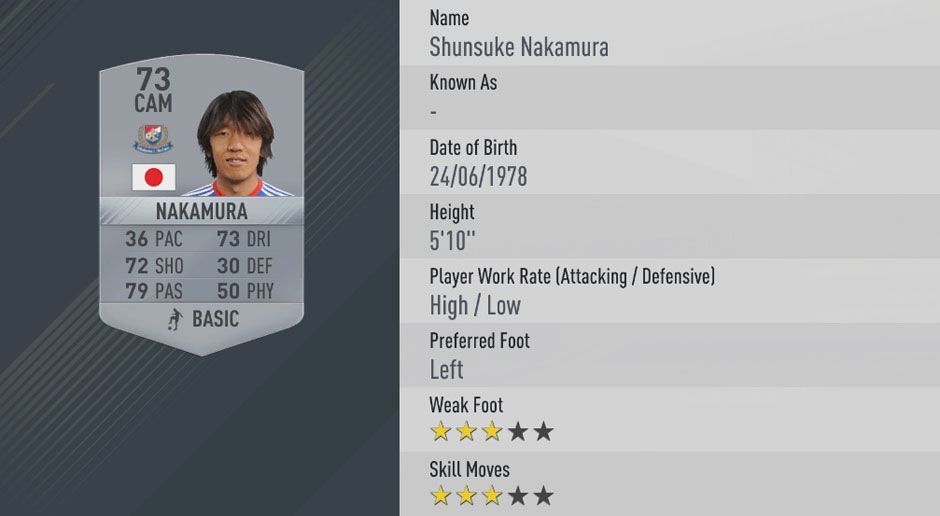 
                <strong>Platz 9: Shunsuke Nakamura (Yokohama F. Marinos) - Gesamt-Stärke: 73</strong><br>
                Platz 9: Shunsuke Nakamura (Yokohama F. Marinos) - Gesamt-Stärke: 
              